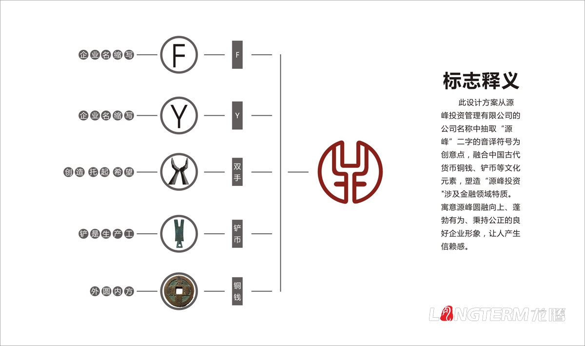 源峰投资公司LOGO设计|四川小额投资金融理财企业VI视觉形象视觉系统涉及