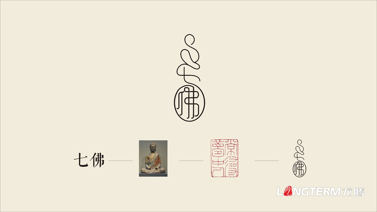 七佛贡茶茶叶LOGO设计|茶叶核心文化溯源辅助图例字体视觉形象设计