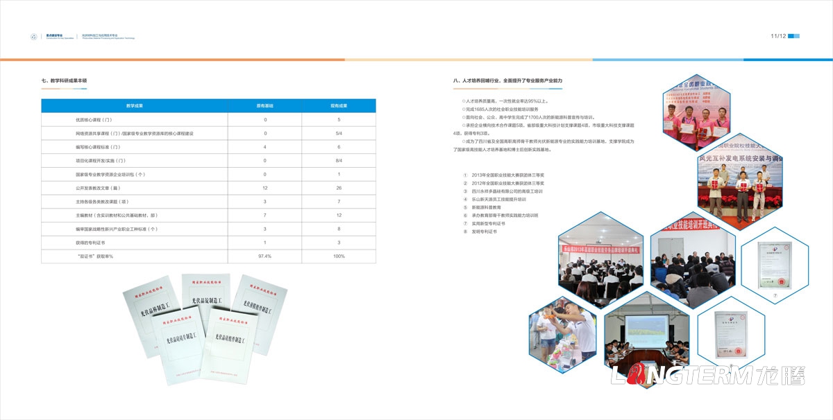 乐山职业技术学院画册设计|省级示范性高等职业院校建设项目建设成果汇编材料|学校重点专业综合建设展示