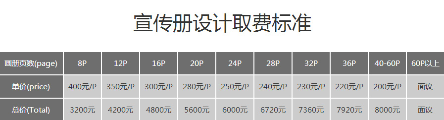 成都律师事务所画册设计公司 |会计事务所宣传手册设计多少钱1页？事务所形象纪念画册设计